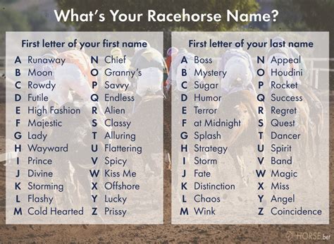 fantasy horse name generator